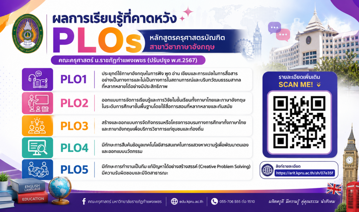 PLOs67